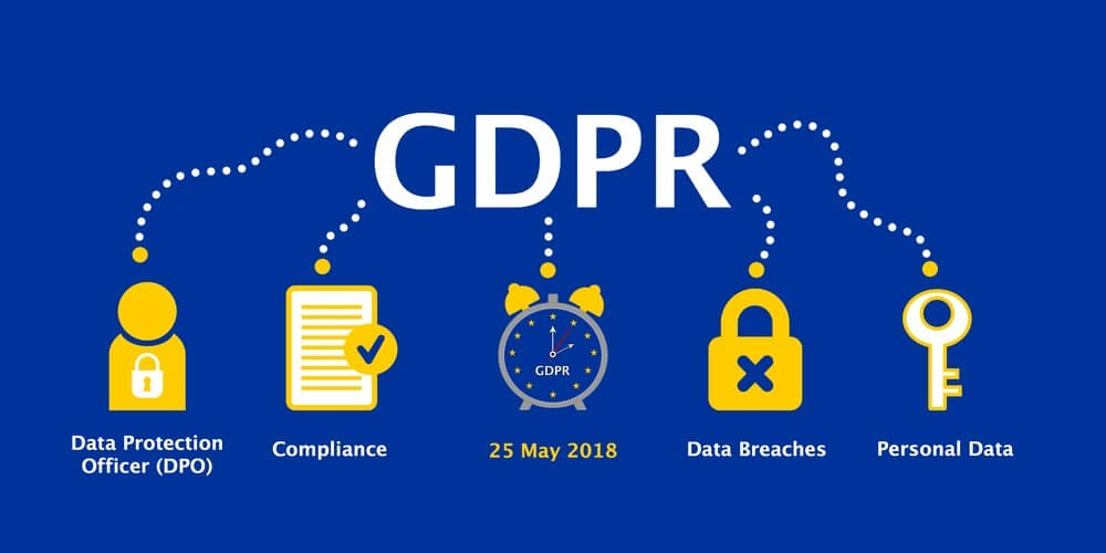 GDPR and SEO relationship