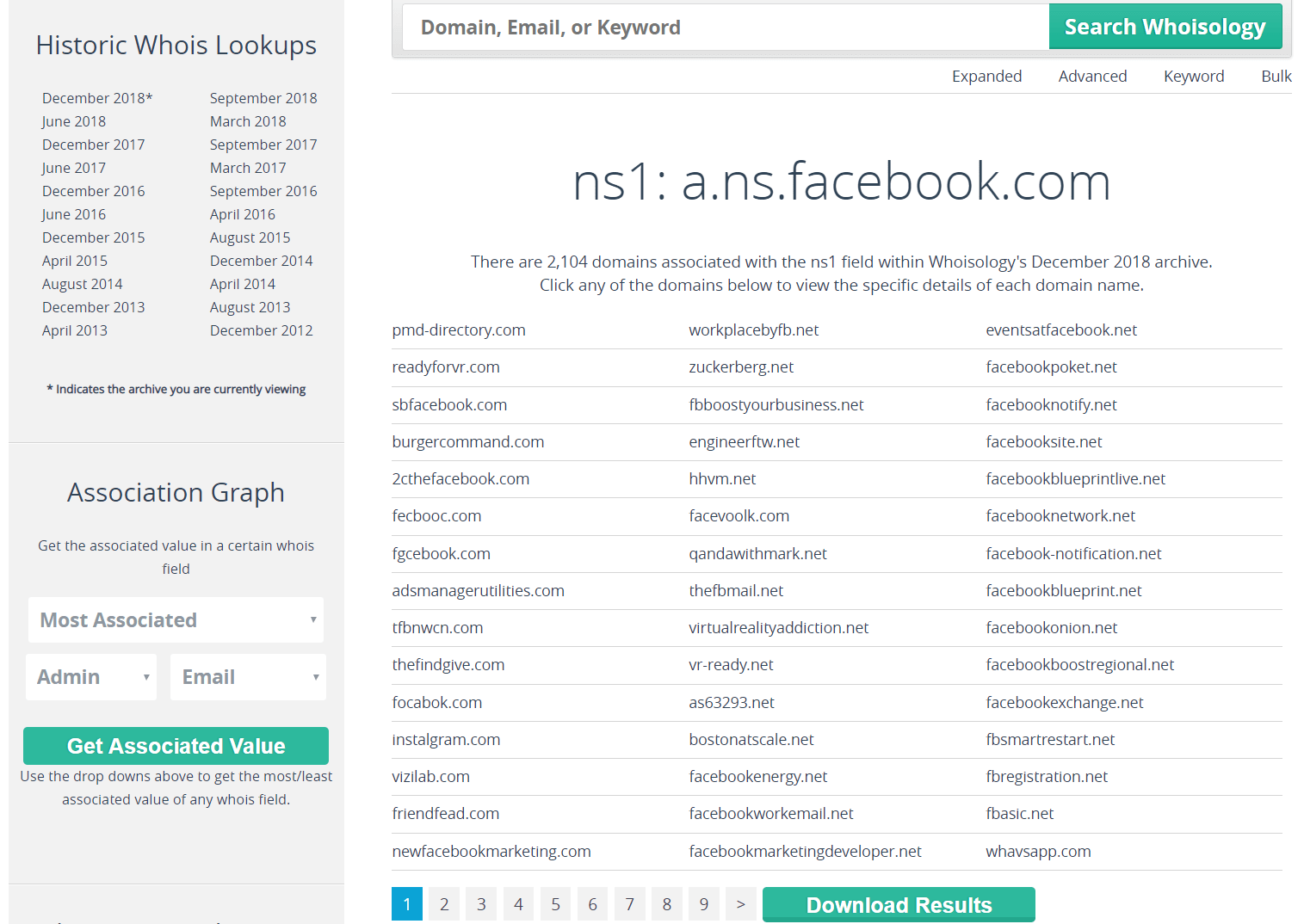 Present in the Whois record for facebook.com and found all the domains registered in it.