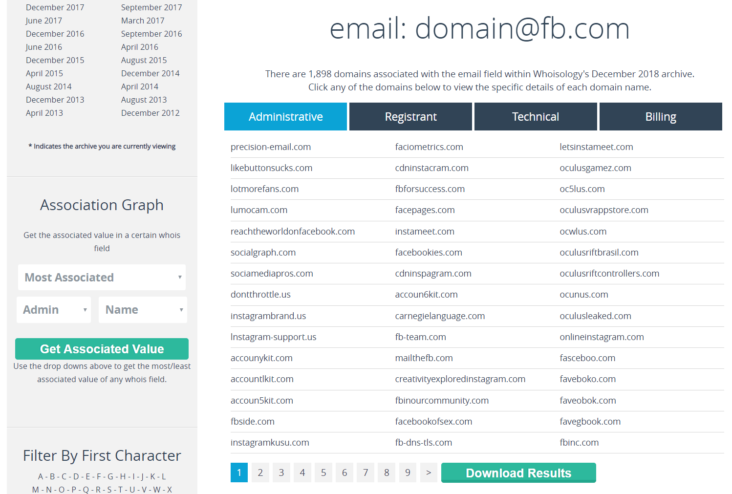 Our search for domain@fb.com shows all the domains that have connections with that specific email address.
